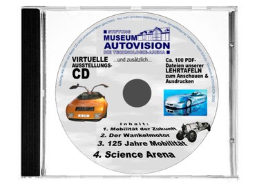 Das Museum AUTOVISION