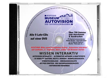 Wissen Interaktiv